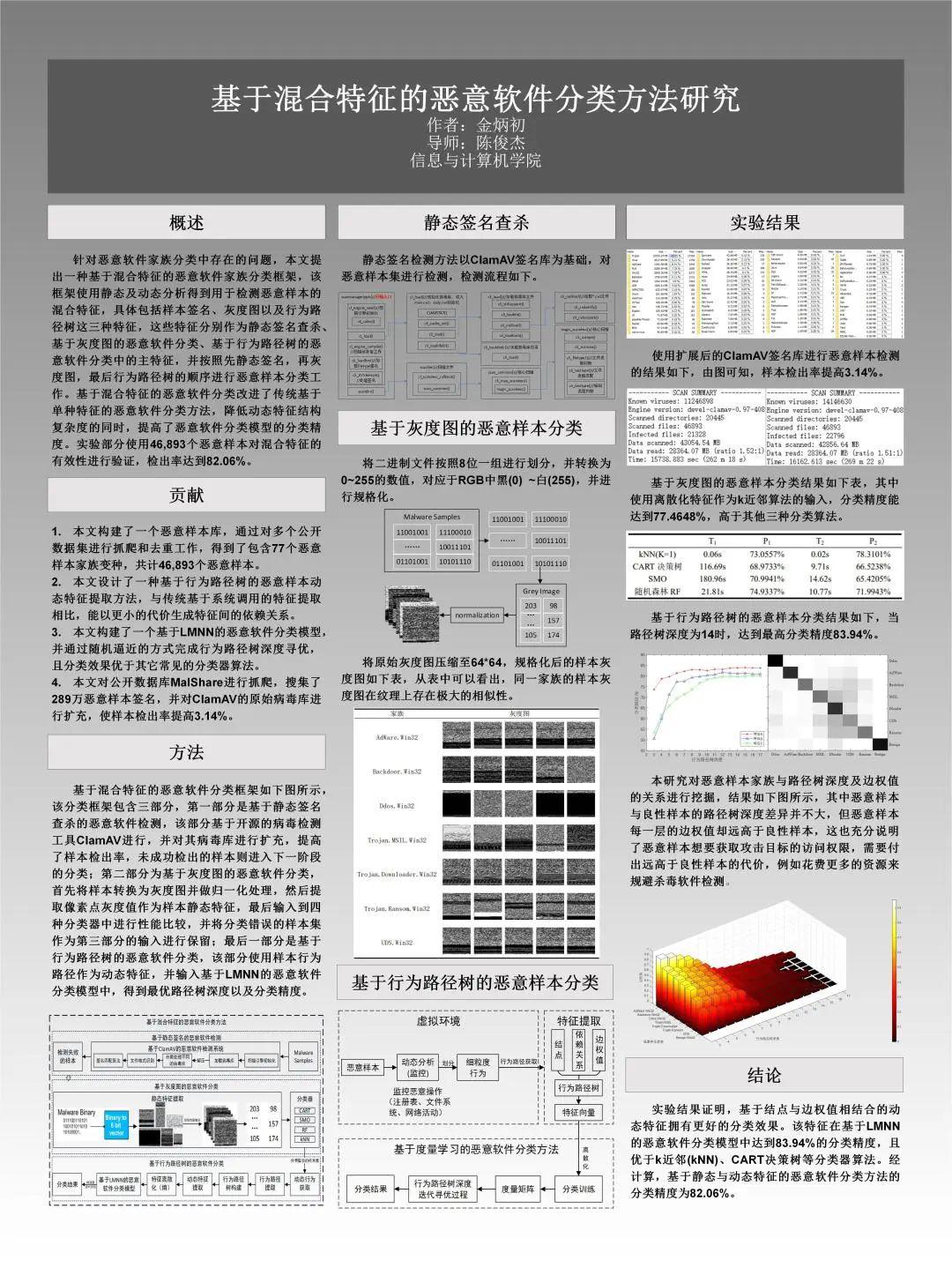 澳门最准确的跑狗图,高效计划实施_LWG35.752时空版