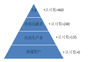 2024澳门金牛版网站,数据整合决策_NTA35.670高速版