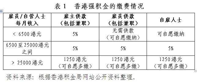 第3860页