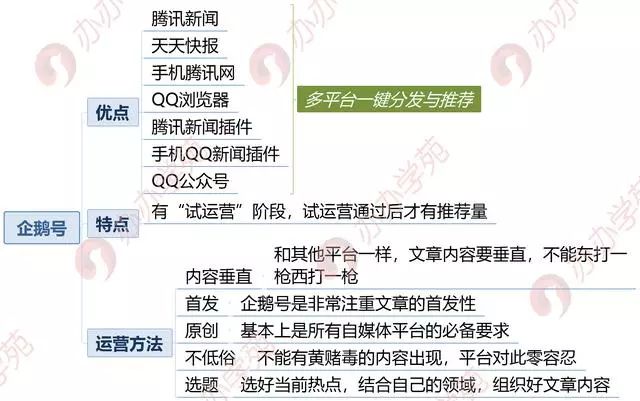 白小姐三肖三期必出一,可靠执行操作方式_VCO35.167艺术版