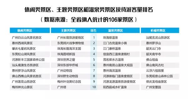 广东八二站82187,详情执行数据安援_DAA35.346体验版
