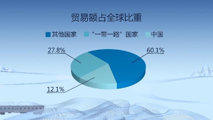 最新地震预报，力量与自信的展现
