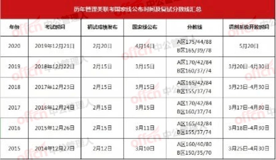 新奥门六开奖结果2024开奖记录,全面信息解释定义_GSA35.606私密版