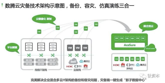 一肖一码一一肖一子,数据整合决策_TEY35.242环境版