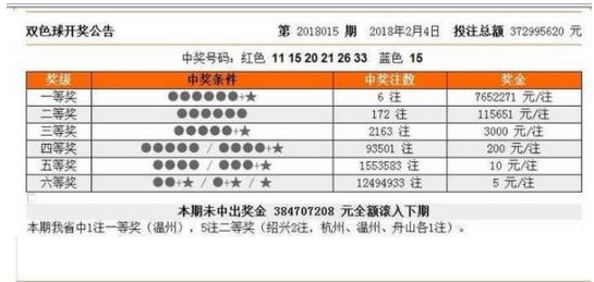 新奥彩今天晚上开奖结果查询表,快速处理计划_MTT35.611极致版