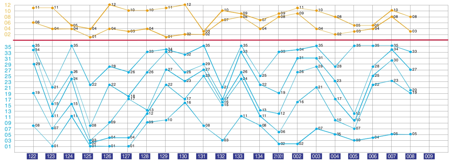 6合和彩开奖结果查询,全方位数据解析表述_YJF35.382纪念版