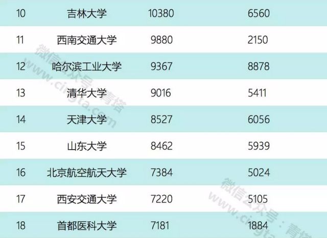 新澳门精准免费资料,统计信息解析说明_PJK35.188运动版