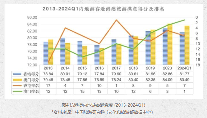 澳门特准一码,实证数据分析_LPH35.443移动版