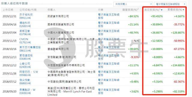 香港澳门资料大全+正版资料2023年龙门客栈,深入挖掘解释说明_IXG35.877趣味版