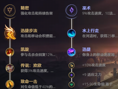 金克丝天赋符文最新探索，一场符文冒险的温馨日常体验