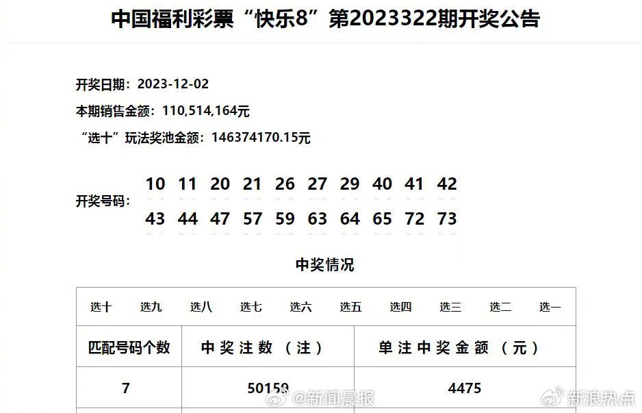 澳门六开彩天天开奖记录澳门,目前现象解析描述_NOF35.527视频版