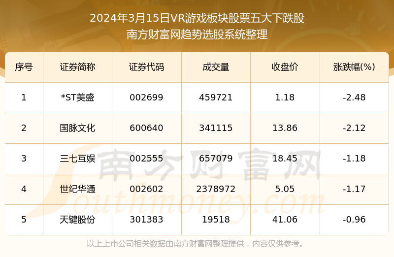 2024年新奥开奖结果如何查询,全方位展开数据规划_HLG35.603真元境