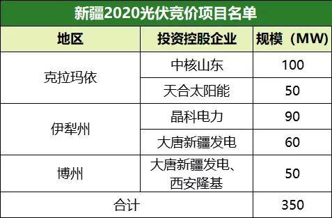 2024今晚澳门开特马开什么,统计信息解析说明_GSF35.263稳定版