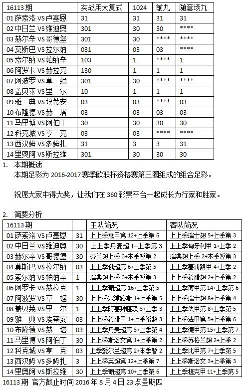 三中三免费资料永不收费,策略规划_JRQ35.129声学版