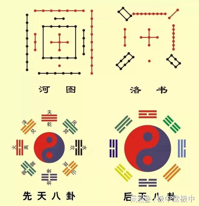 揭秘最新3D天罡八卦图，背景、重要事件与地位探索