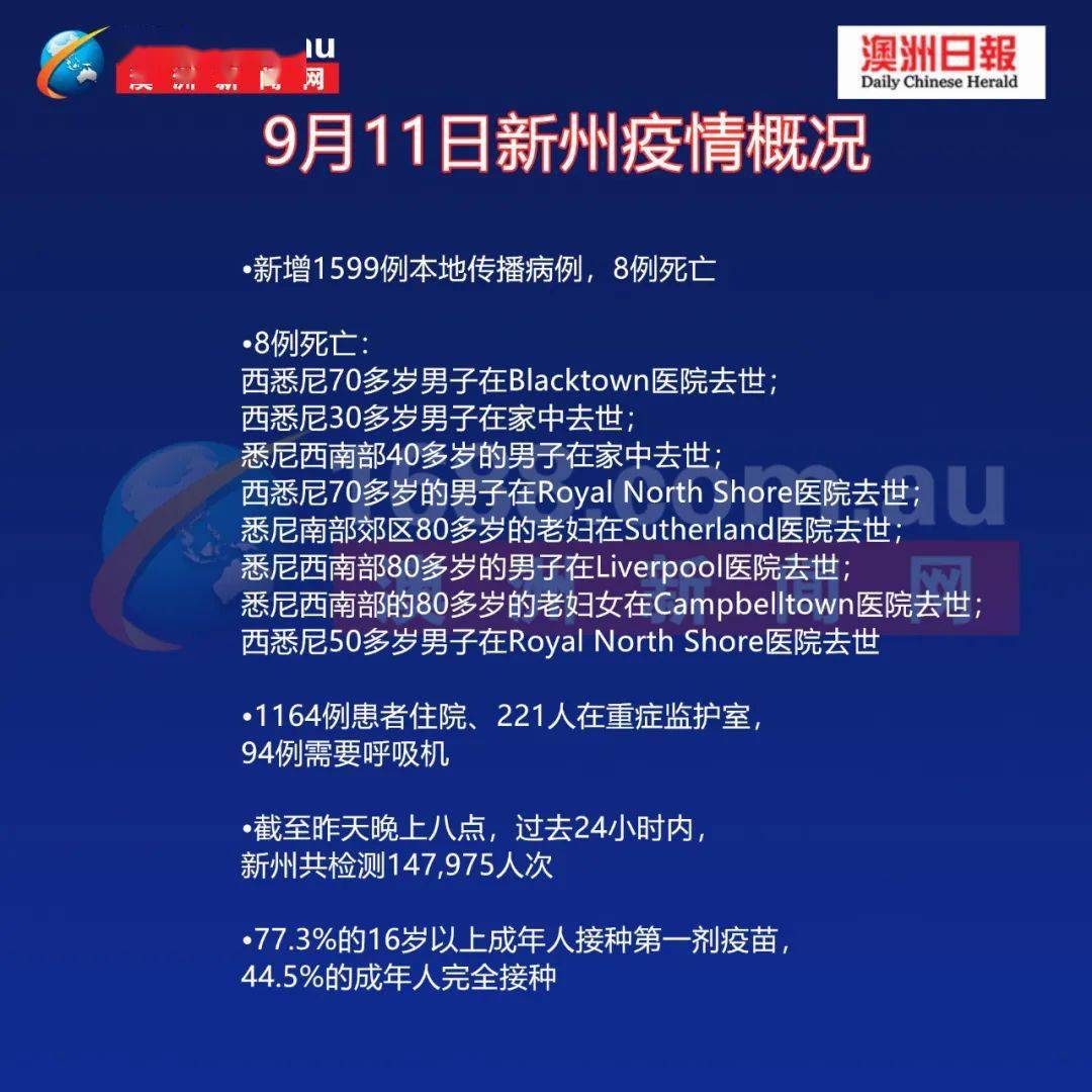 新澳今天最新资料晚上出冷汗,专业调查具体解析_AAQ35.837快捷版