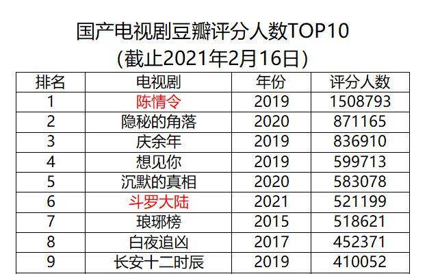 2024年正版资料免费大全一肖,数据解释说明规划_CHI35.729限量版