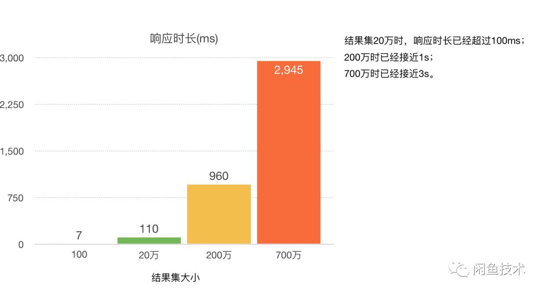 澳门内部资料精准大全2023,全面数据分析_VFQ35.349携带版