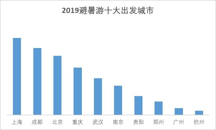 第3840页