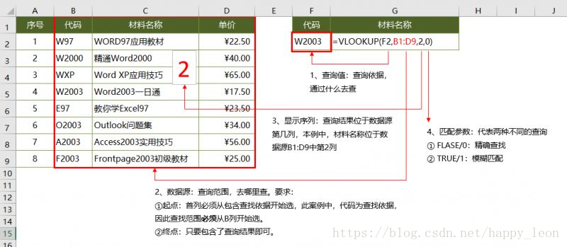 0149955cm查询最快开奖,全面设计实施_SZF35.610寻找版