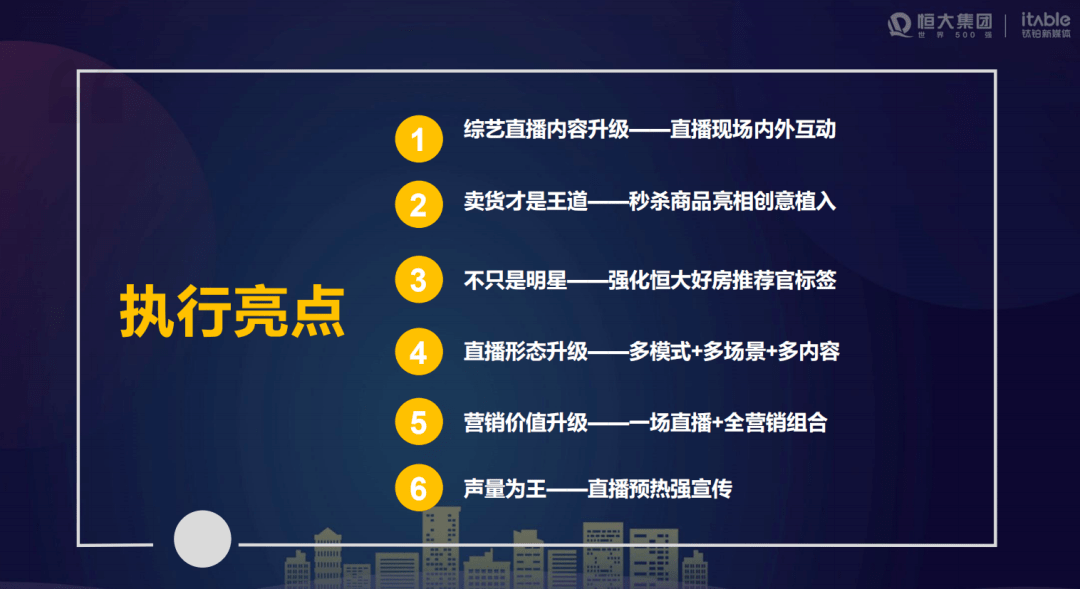 新澳门开奖现场直播结果+开奖结果,快速解答方案设计_LAC35.659修改版