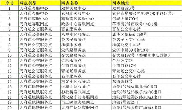 澳彩精准资料免费长期公开,高速响应计划执行_ODK35.623先锋版