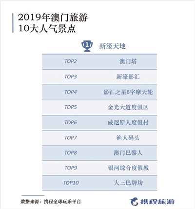 2024年澳门的资料热,连贯性方法执行评估_ORT35.107明亮版