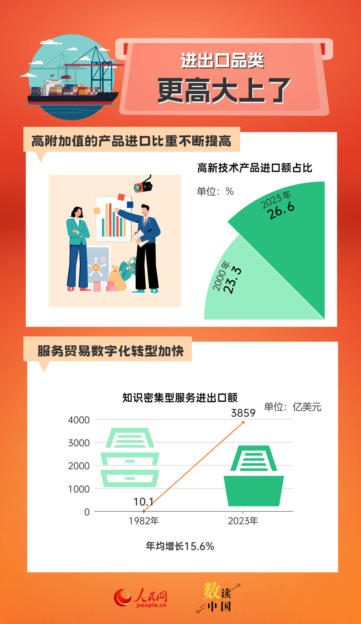新澳精准资料免费提供510期,快速解决方式指南_GMY35.774定向版