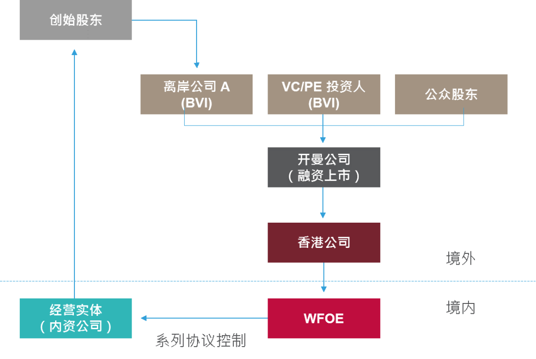 香港今晚必开一肖,权威解析方法_IGS35.986服务器版