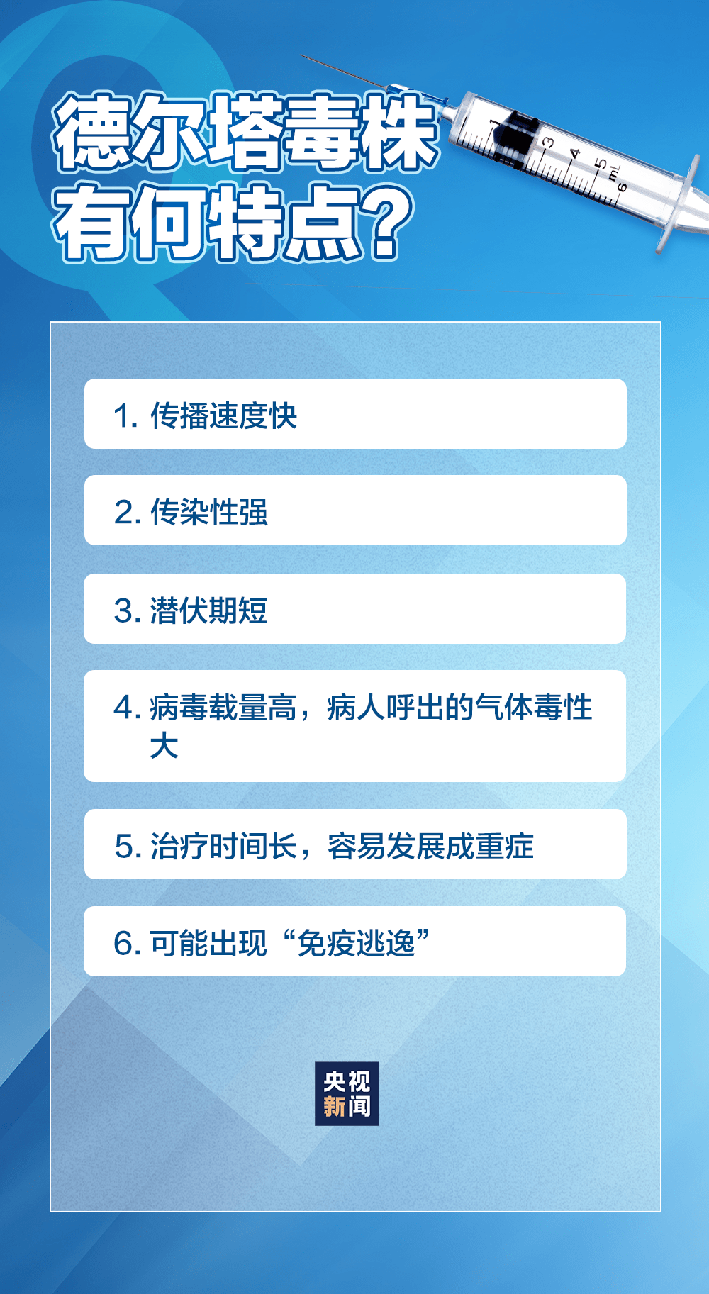 今日全国疫情最新数据与详细步骤指南概述