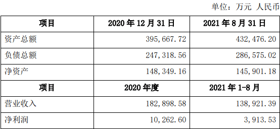 2024新奥历史开奖记录表一,实地研究解答协助_CJI35.282创意版