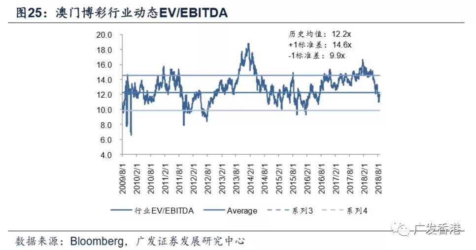 2024澳门特马今晚开,数据解析引导_BDD35.357便携版