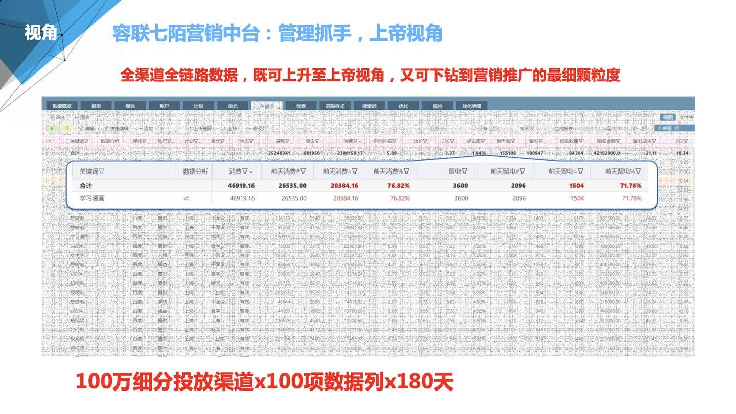 澳门版管家婆2023,专业数据点明方法_QFV35.505真实版