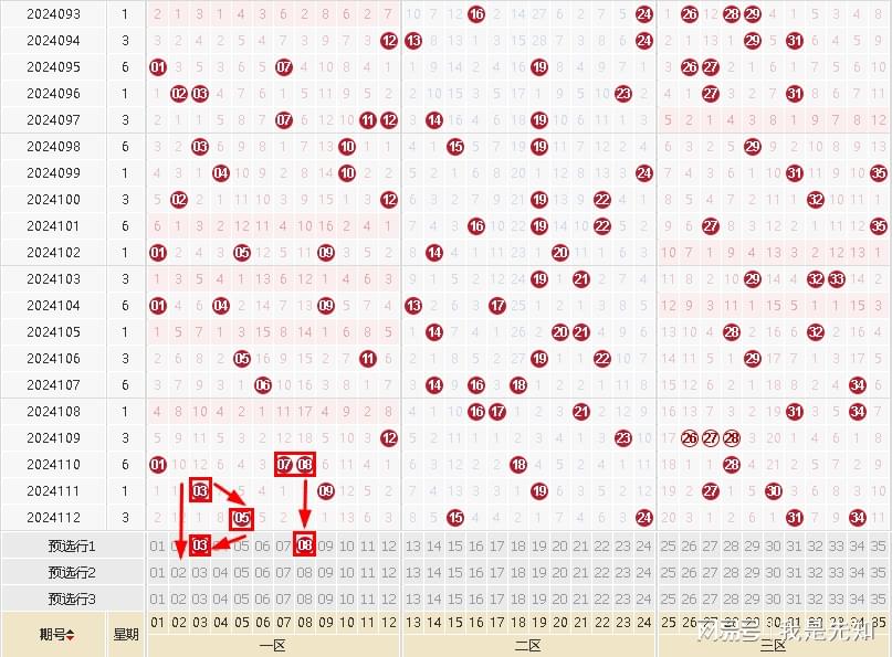 2024澳门特马今晚开什么码,科学分析解释说明_WKQ35.704网红版