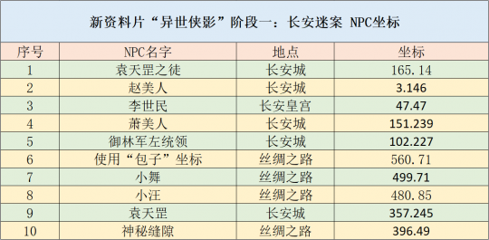新澳资料2024年最新版本更新,灵活性执行方案_BWT35.991传达版
