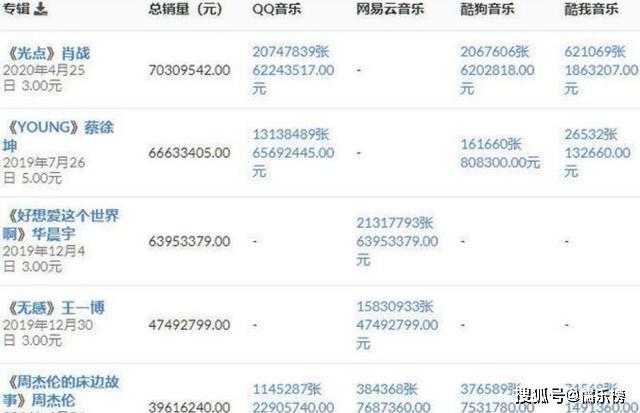 555525王中王四肖四码,精准数据评估_EGE35.640时刻版