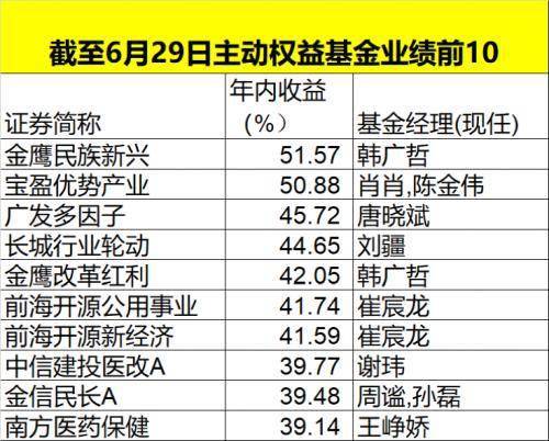 澳门特马今天开奖结果,心理学_PZJ35.269专属版