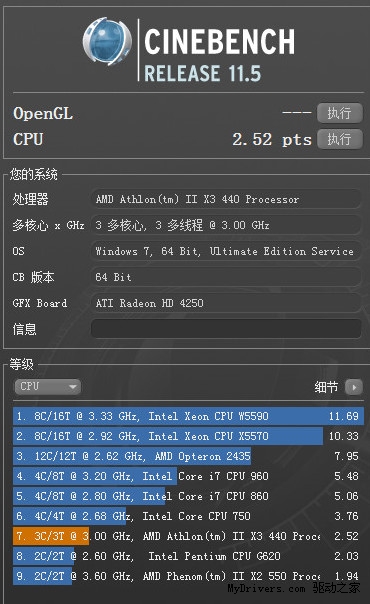 第3817页