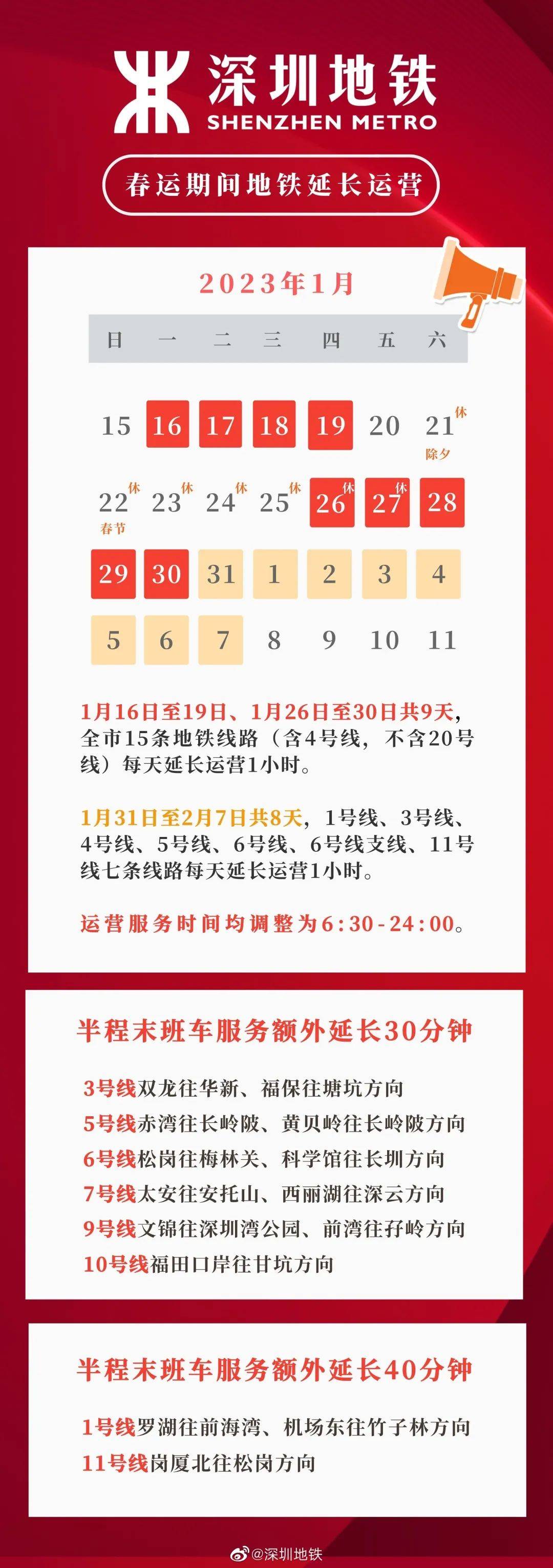 港彩二四六天天开奖结果,全盘细明说明_WMC35.266模拟版
