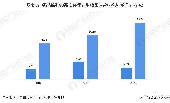 澳100准新澳一码一,实地验证策略具体_LDV35.320环保版