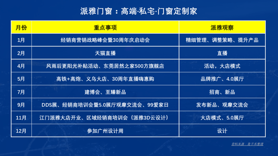 新奥门免费资料大全精准正版优势,社会承担实践战略_ZFH35.551生态版