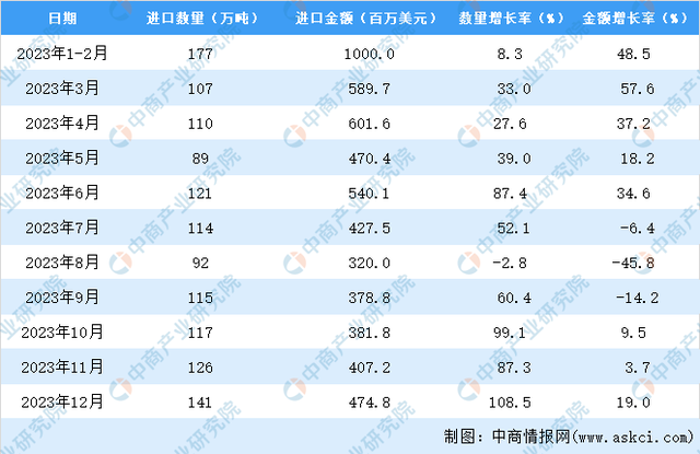 2023澳门今晚开奖结果出来6,高效运行支持_BNB35.465高效版