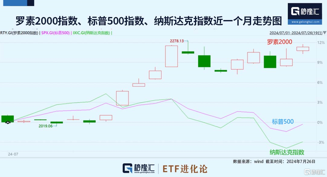 标准股份最新动态解读指南，如何获取消息并做出明智决策，适用于初学者与进阶用户参考。