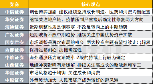 黄大仙资料一码100准,策略调整改进_ZFM35.551内置版