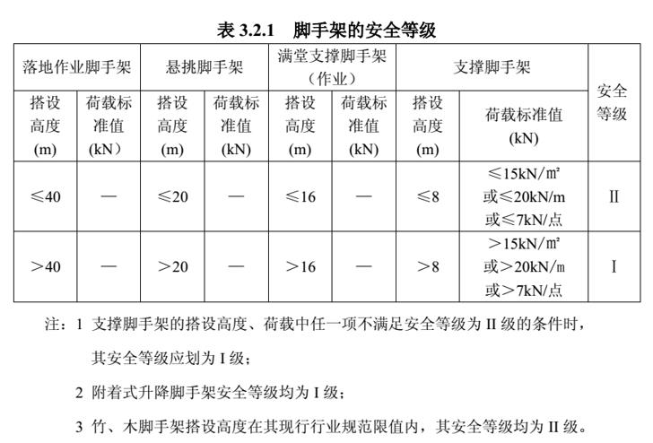 三期必出一期三期资料,安全设计解析说明法_RLF35.701梦想版