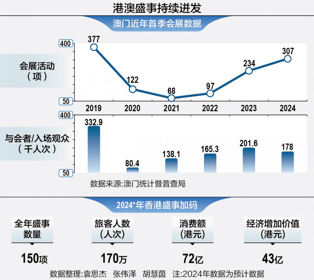 澳门鬼谷子,深究数据应用策略_SCN35.877VR版