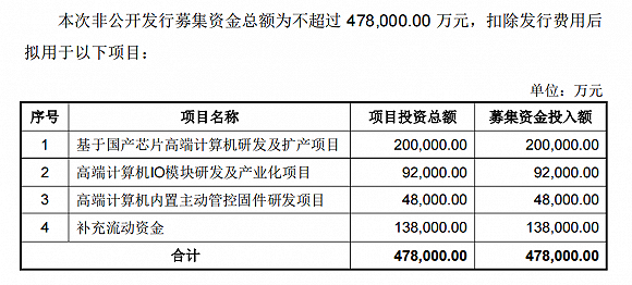 新澳资料免费长期公开24码,快速实施解答研究_KLH35.889便签版