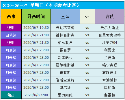 2024年澳门天天开好彩,详细数据解读_PRE35.994神念境