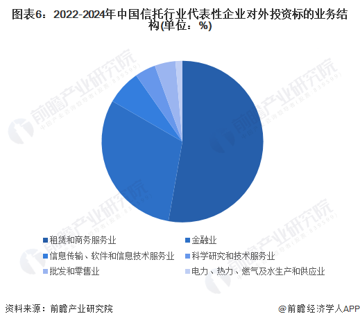 2024正版资料免费提拱,现象分析定义_HHY35.901投影版