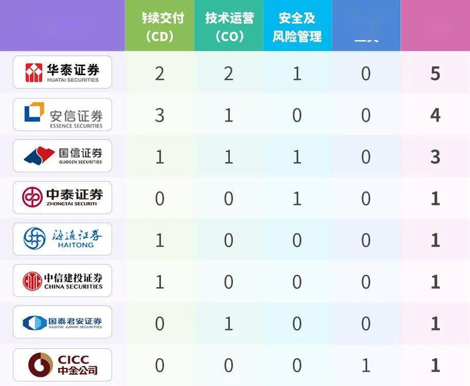 澳门管家婆.100383.cow,策略优化计划_XHS35.995演讲版